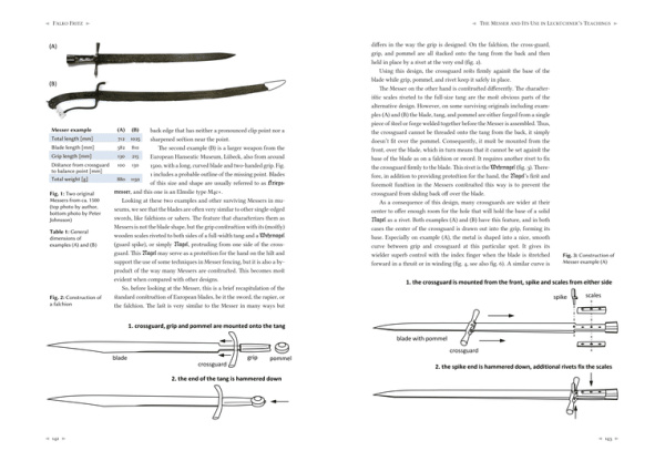 Kunst und Zettel im Messer - commentary volume - Image 4