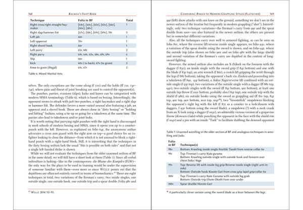 Bauman’s Fight Book, commentary edition - Afbeelding 3